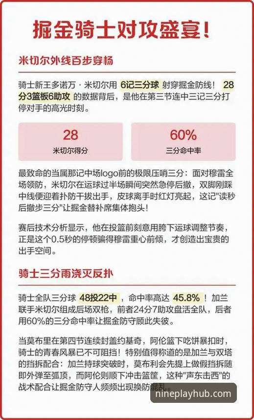 九游怎么下载最新版 揭秘骑士魔术对攻战:米切尔42分背后的数据逻辑与战术博弈