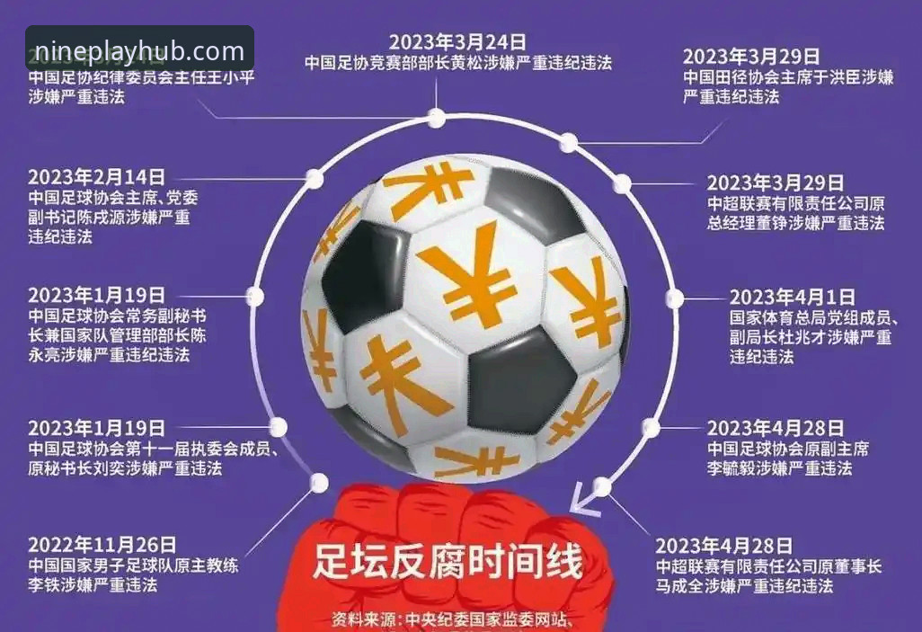 从恒大足球兴衰看企业合规与风险防范详解